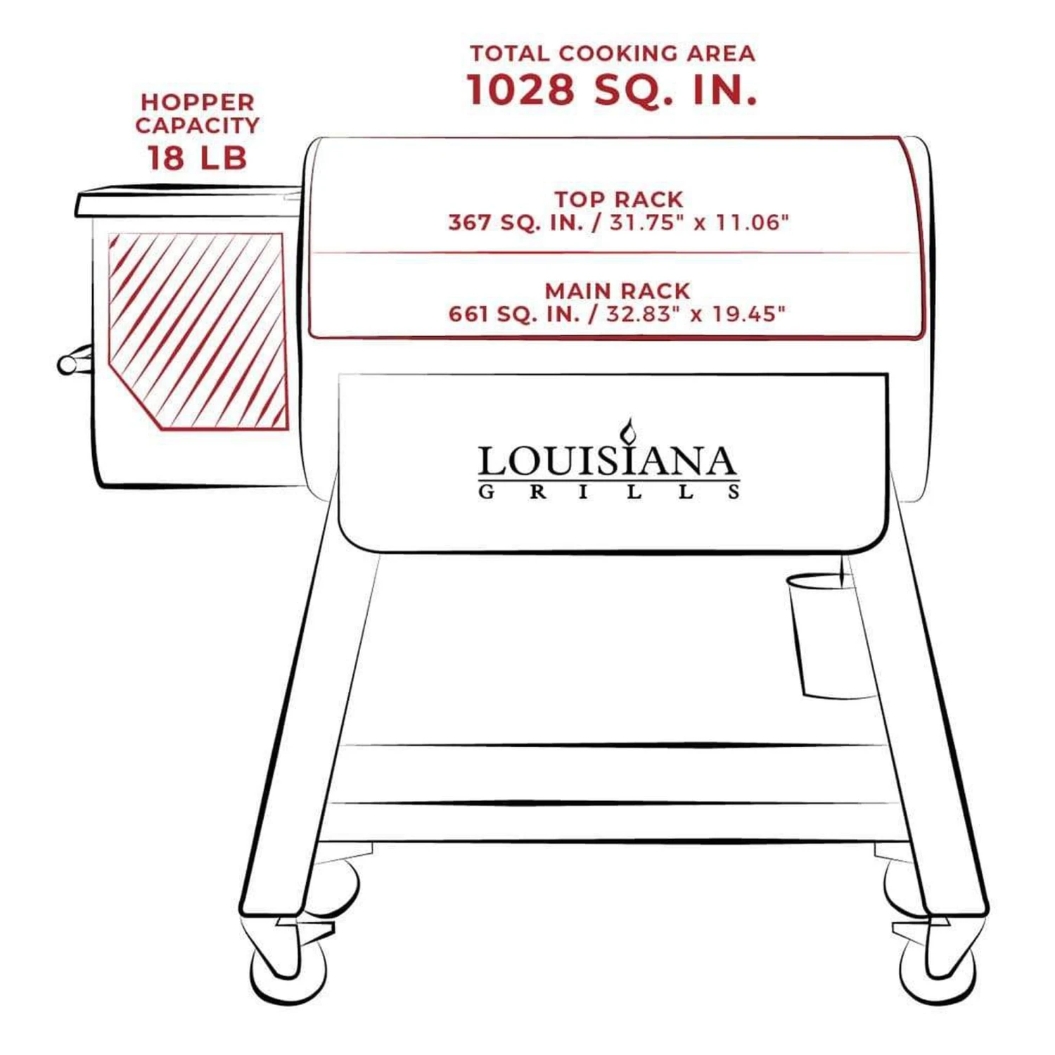 Louisiana Grills Black Label Series 1000 LG1000BL Pellet Grill With WiFi Control 4 Louisiana Grills Black Label Series 1000 LG1000BL Pellet Grill With WiFi Control - Image 4