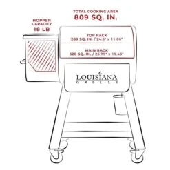 Louisiana Grills Black Label Series 800 LG800BL Pellet Grill With WiFi Control 12 Louisiana Grills Black Label Series 800 LG800BL Pellet Grill With WiFi Control -Grill Collection Louisiana Grills Black Label Series 800 LG800BL Pellet Grill With WiFi Control 6